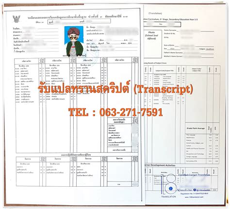 dollar8888|ช่วยแปลสคริปเป็นภาษาอังกฤษให้เราหน่อยน้าาาาาาาาาาาT T .